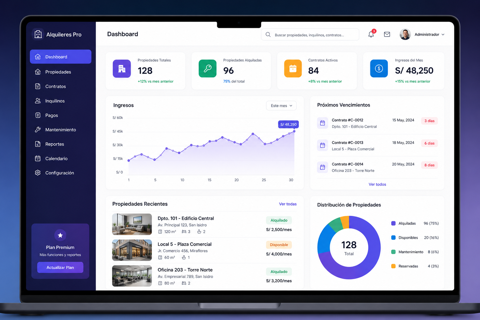 Dashboard del sistema de gestión de alquileres