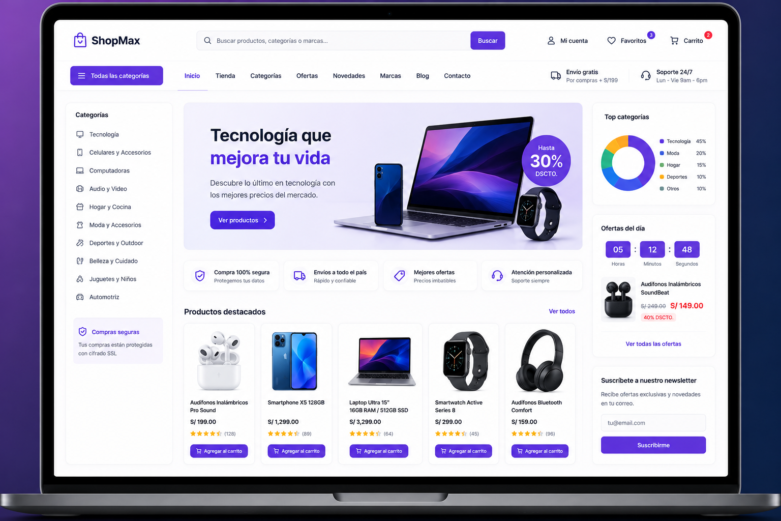 Vista del sitio web y dashboard para retail