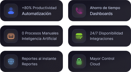 Indicadores de productividad y procesos automatizados
